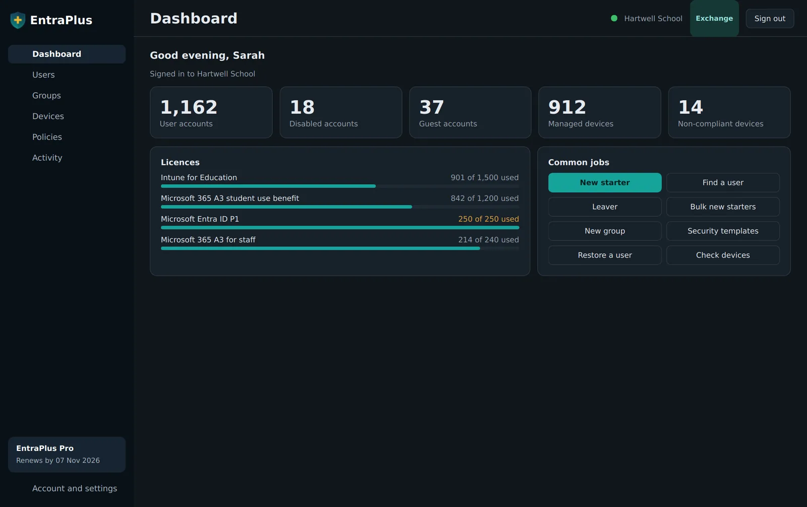 Dashboard with user, device and compliance counts, licence usage bars and common jobs